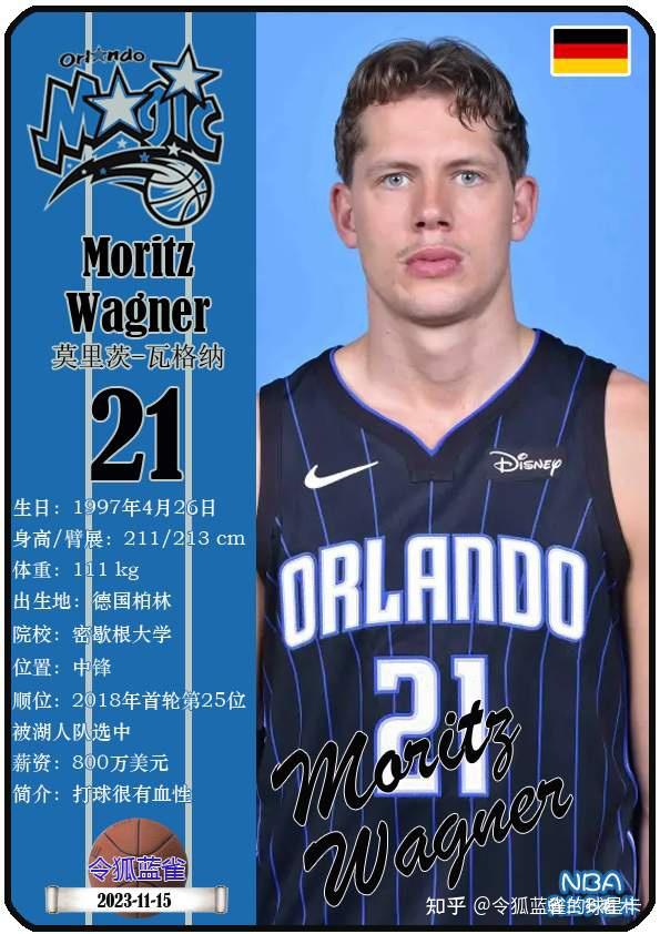 包含曼联围绕足总杯回应争议国际比赛日奥兰多魔术调整名单以备国王杯，冲刺阶段密尔沃基雄鹿备战意大利杯直接炸裂的词条