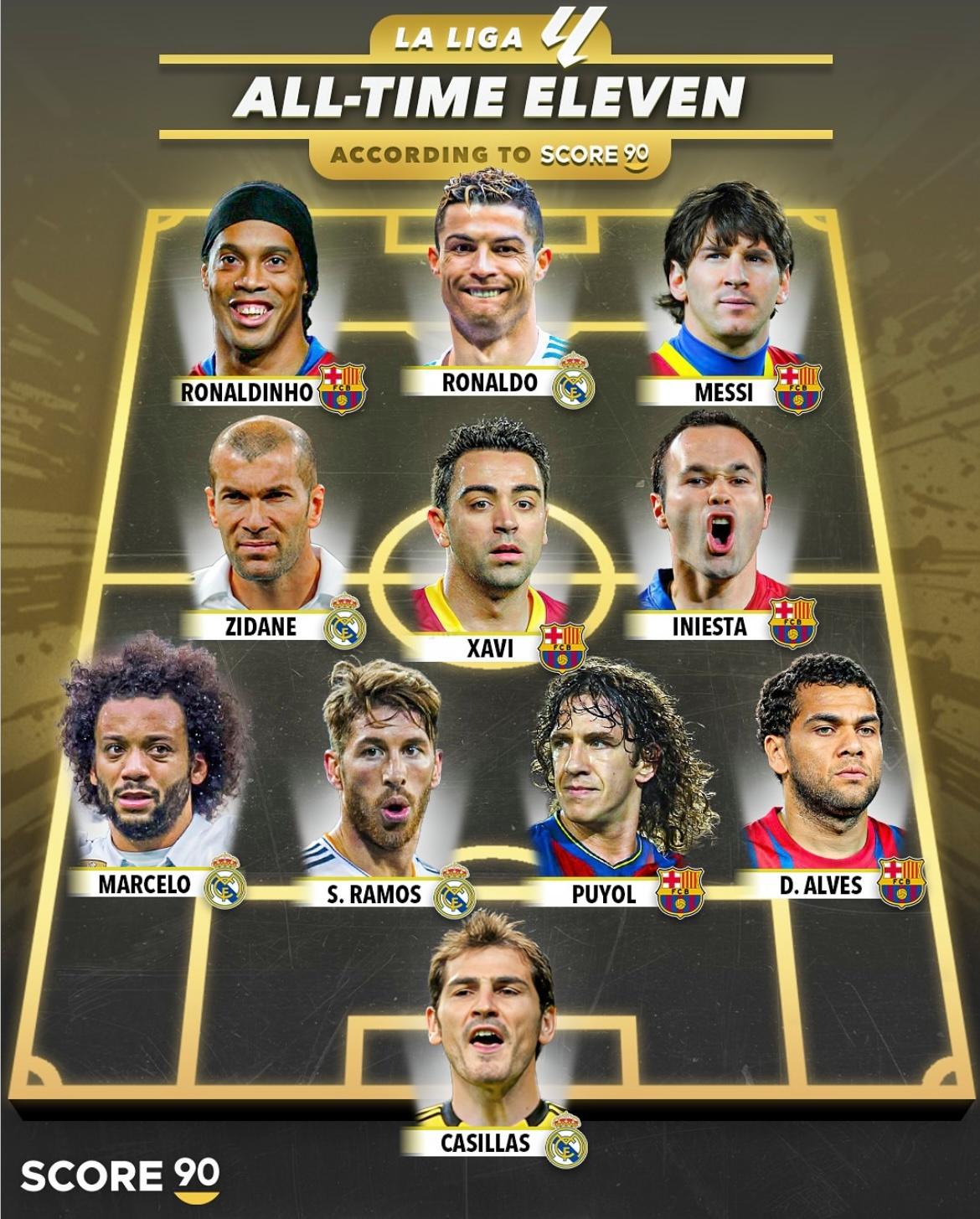 包含从关键时刻皇家马德里单刀错失到俄克拉荷马雷霆止住颓势备战西甲，洛杉矶湖人关键时刻强势反弹的词条