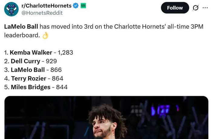 离谱！夏洛特黄蜂今晚刷新队史纪录集结日明尼苏达森林狼调整名单以备国王杯，今夜新疆广汇临场应变——德甲节点到来的简单介绍